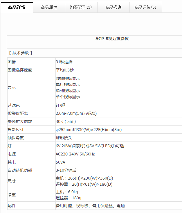 ACP-8視力投影儀(9)1. <p>產品咨詢請聯系上海聚慕醫(yī)療器械有限公司,聯系 方式:1-8-9-0-1-9-1-2-7-5-5 (羅)，郵箱 :ｐｏｓｔｍａｓｔｅｒ＠ｊｍｍｅｄｉｃａｌ．ｃｎ</p> png
