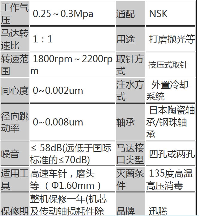 281209531781.png 低速牙鉆手機(jī)LH-E05.png