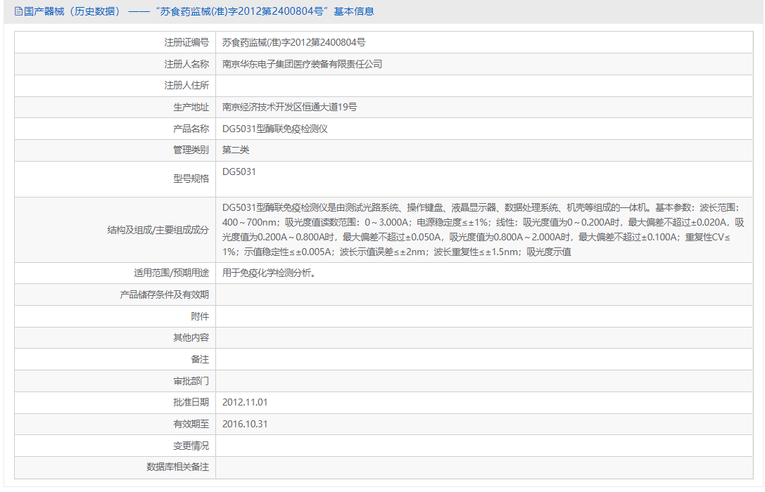 11. <p>產(chǎn)品詳情請聯(lián)系上海聚慕醫(yī)療，聯(lián)系方式:400_901-5099 (羅經(jīng)理)，公司郵箱 ｐｏｓｔｍａｓｔｅｒ＠ｊｍｍｅｄｉｃａｌ．ｃｎ</p> png